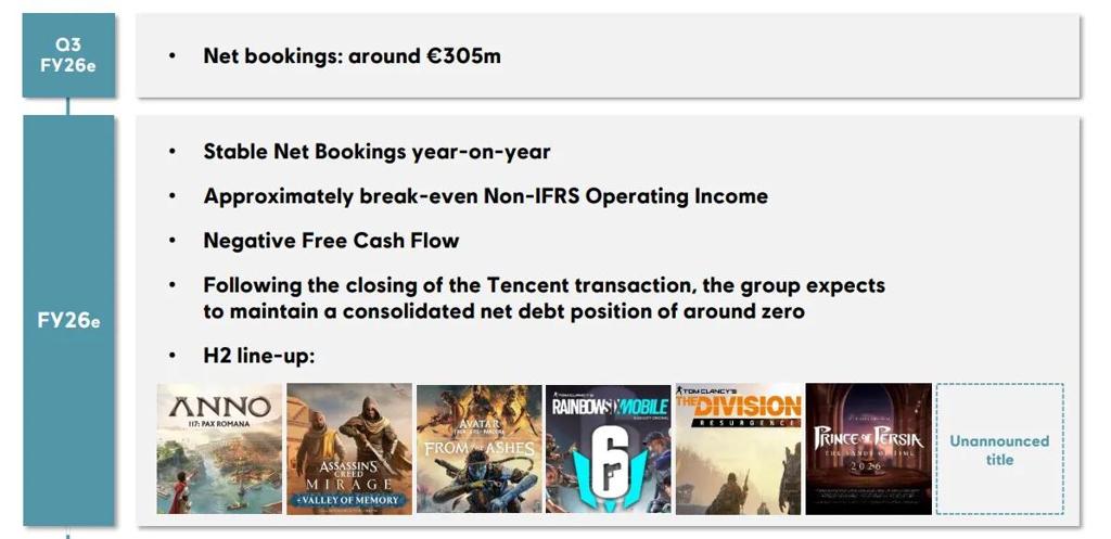 曝《刺客信条4：黑旗》重制版将于2026年3月发售