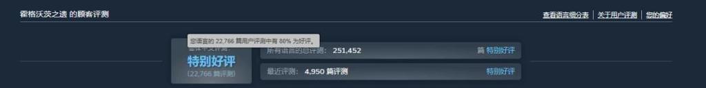 3A《霍格沃茨之遗》迎史低促销！仅需57.6元