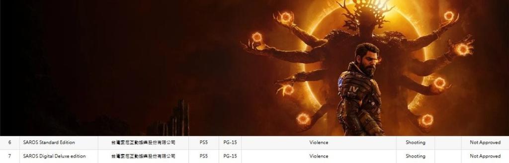 或将开启预购！《死亡回归》开发商新作《Saros》通过中国台湾评级