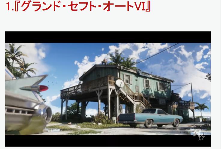 IGN评选2026最期待新游TOP10 《GTA6》无悬念登顶