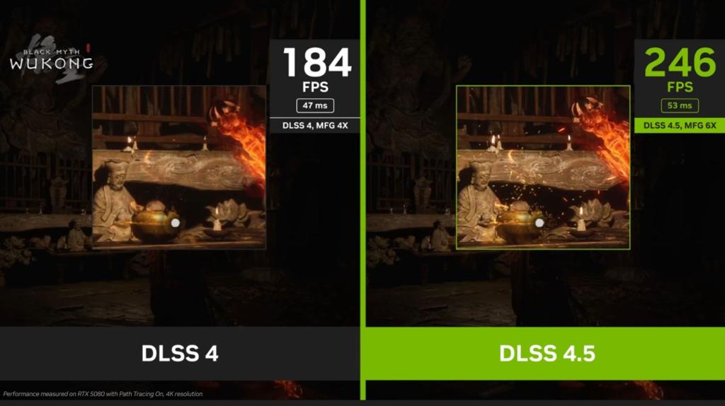 DLSS 4.5早期评测 动态多帧生成技术真正管用了