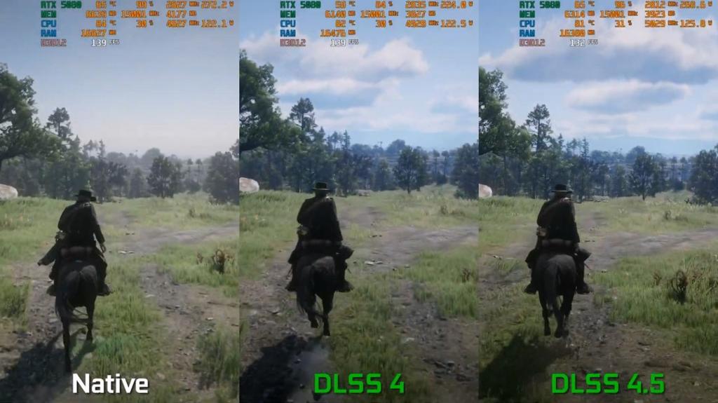 《荒野大镖客2》DLSS 4.5测试 质量模式画质甚至超过了原生分辨率