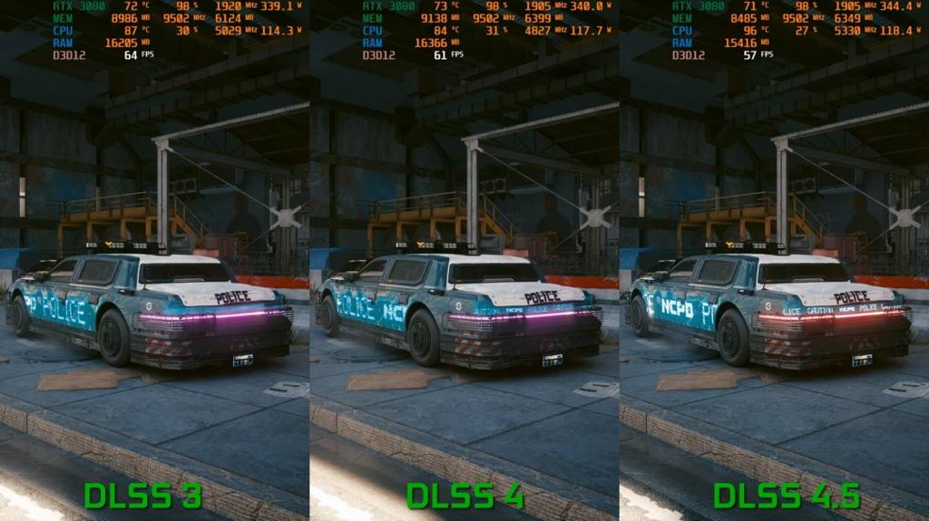 发售六年的RTX 3080 DLSS 4.5测试 表现超预期