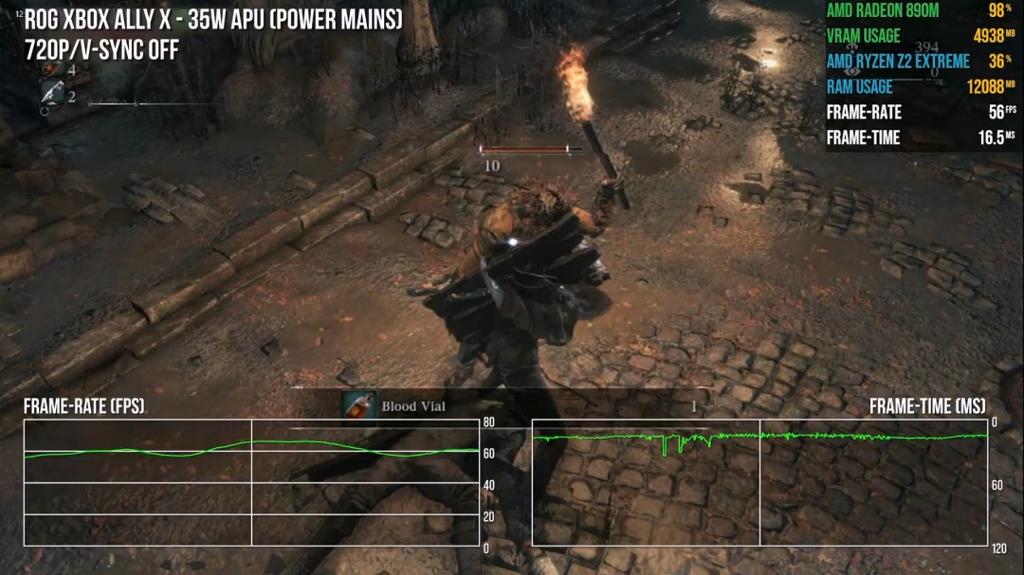 Xbox Ally X玩《血源》 效果甚至比PS4、PS5原版体验还要好