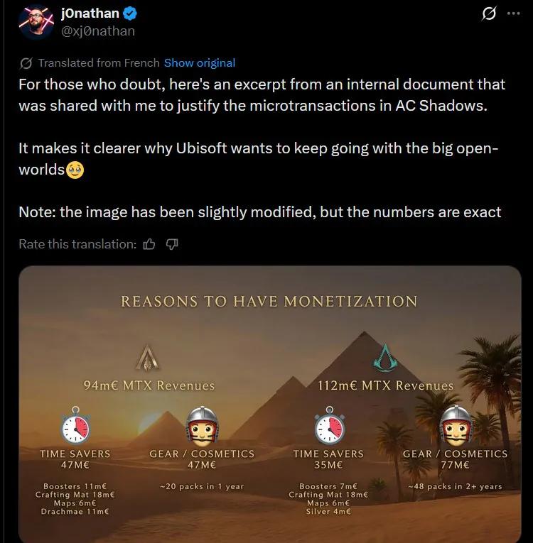 收入超2亿欧元！曝育碧《刺客信条》微交易赚疯了