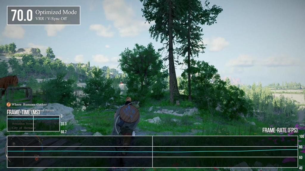 《红色沙漠》PS5 Pro性能评测 画质和帧数兼顾地很好