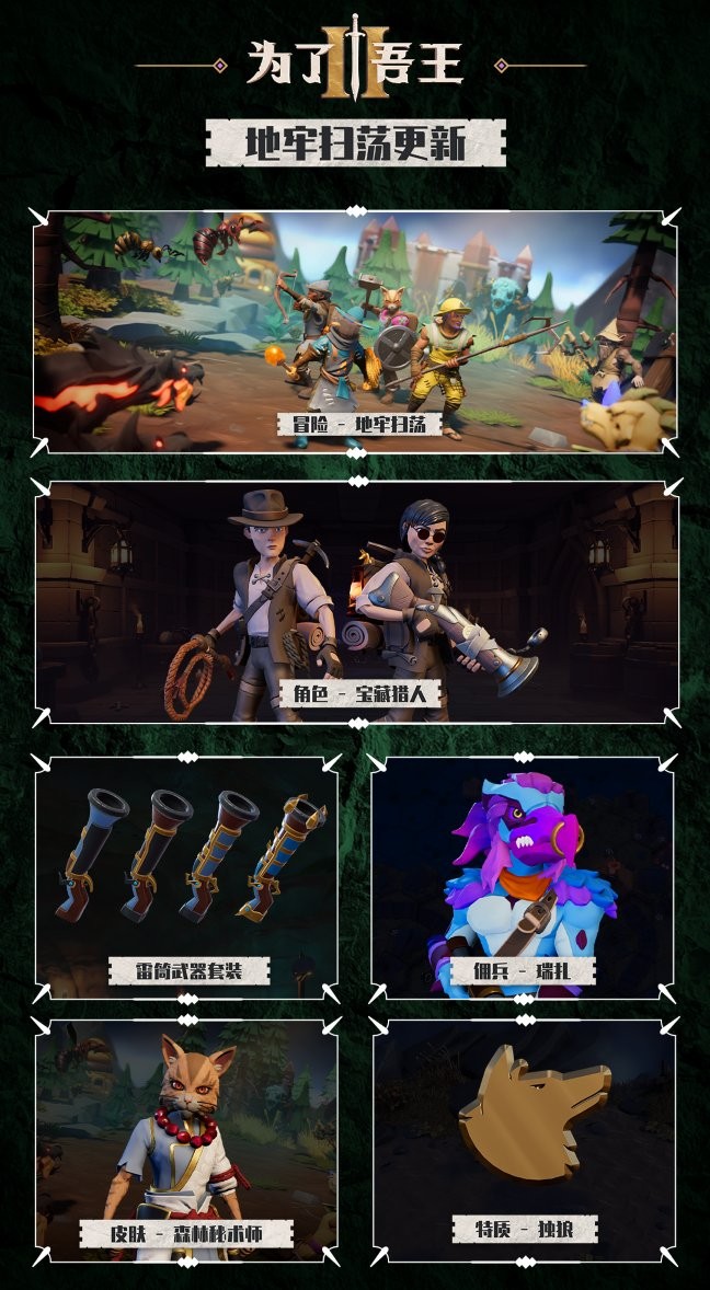 《为了吾王2》发布重大更新 免费推出地牢扫荡与经典角色宝藏猎人