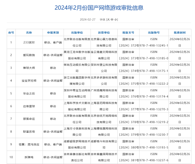 2月国产游戏版号公布 《黑神话：悟空》国内过审