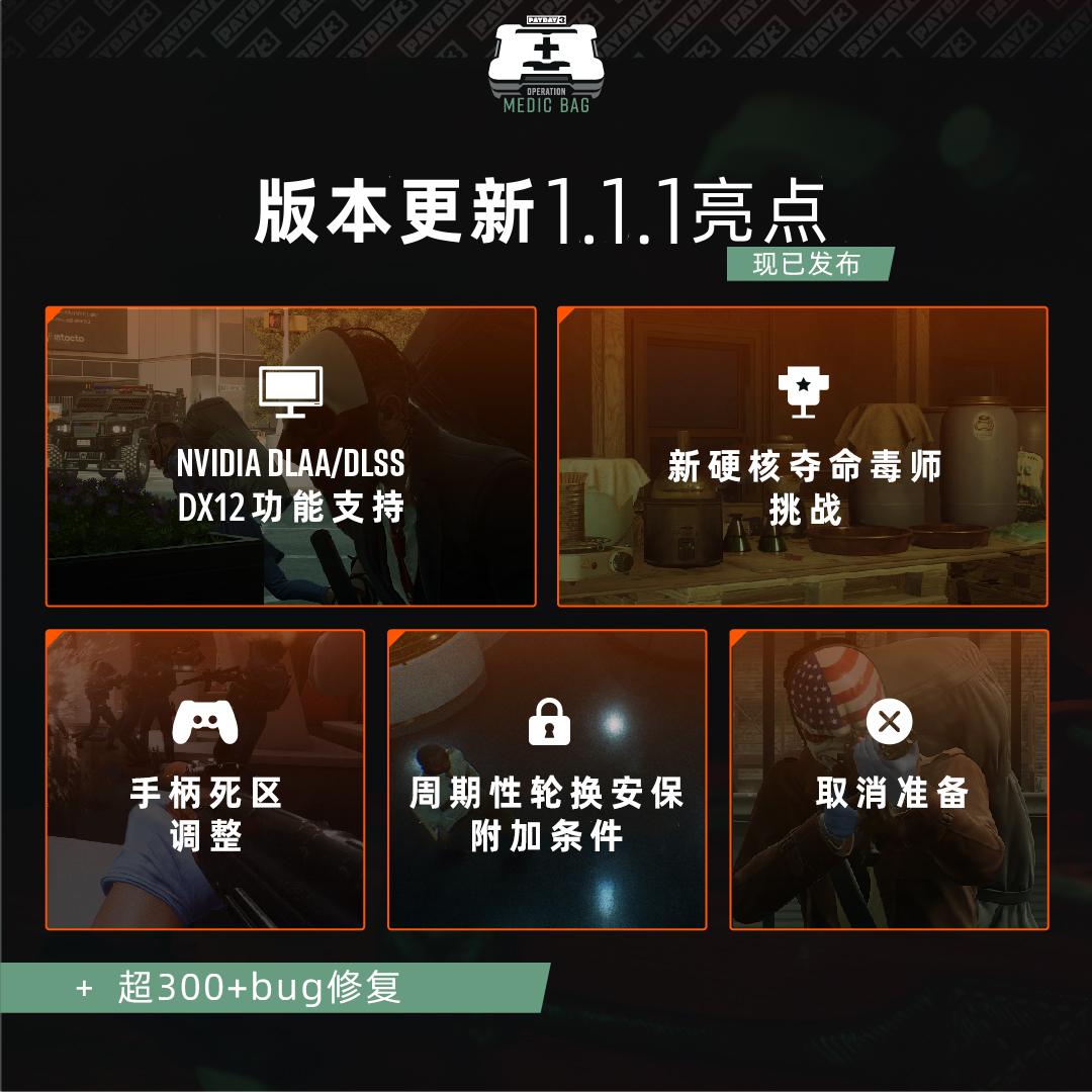 PAYDAY3“医疗包行动”首个补丁现已正式发布