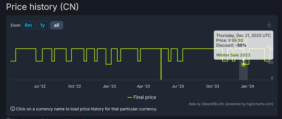 Steam“先锋生存”捆绑包 《DayZ》+《腐蚀》6折