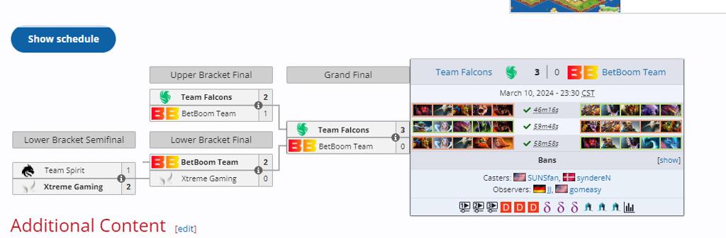 再夺一冠！《DOTA2》梦幻联赛S22 Falcons 3:0 BB