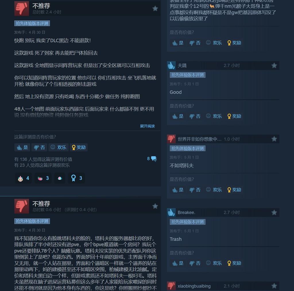 《灰区战争》Steam中文评价特别差评 在线峰值6.7万人