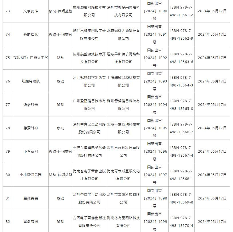 5月国产网络游戏版号公布 《功夫熊猫：神龙大侠》等过审