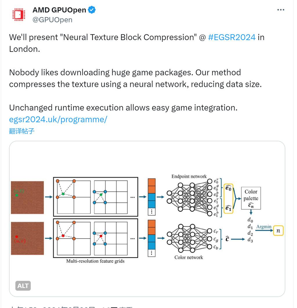AMD将展示神经纹理块压缩技术 减少游戏体积
