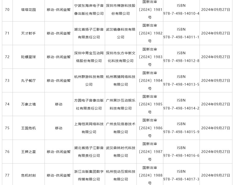 9月国产游戏版号发布 《菲尔纳传说》、《剑侠情缘・零》过审