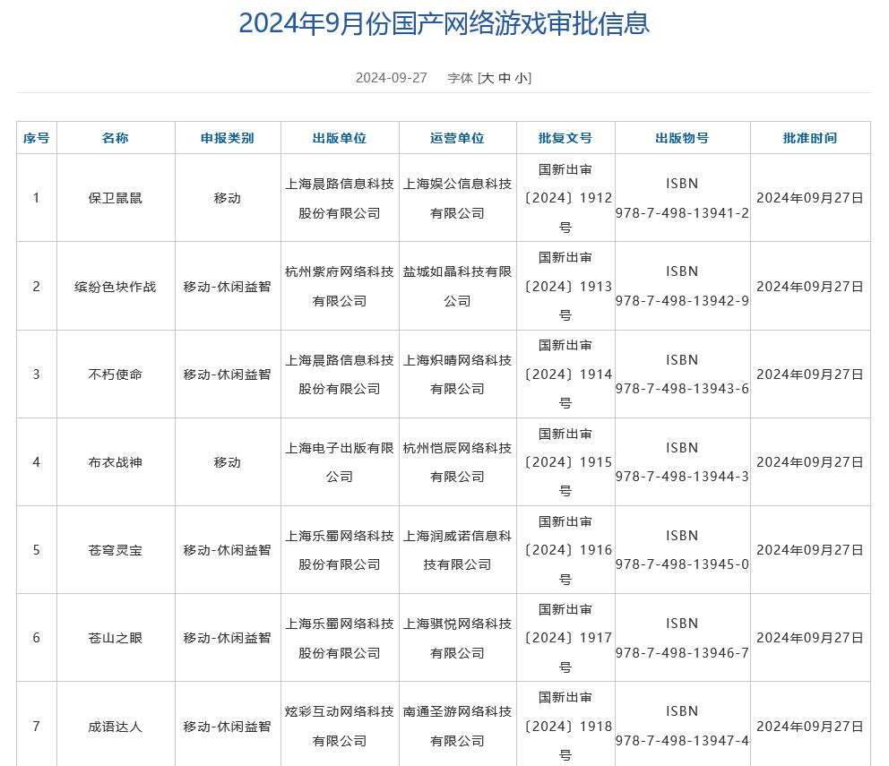 9月国产游戏版号发布 《菲尔纳传说》、《剑侠情缘・零》过审