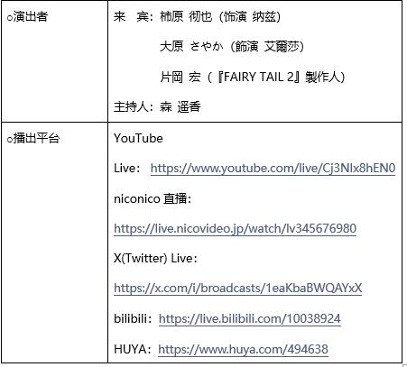 『FAIRY TAIL 2』第二部宣传影片亮相！ 同步释出战斗系统与地图探索等游戏最新情报