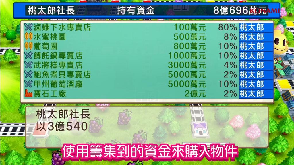 《桃太郎电铁 昭和平成令和也是定番》亚洲版12月12日发售 支持中文