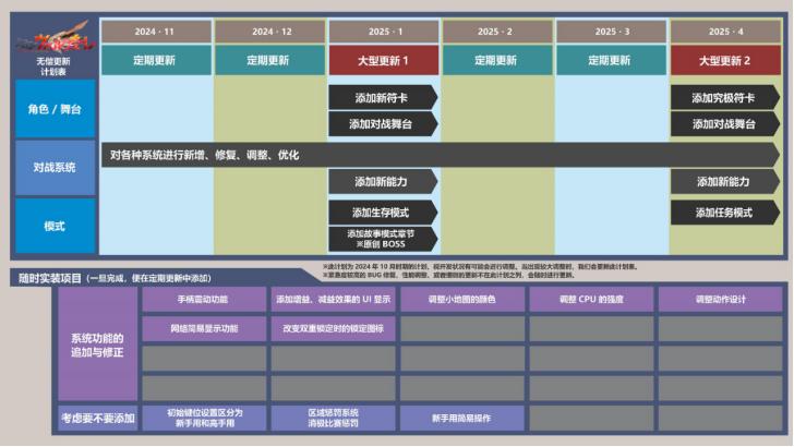 东方Project二次创作游戏《幻想女武神》即将在10月18日转为正式发售！