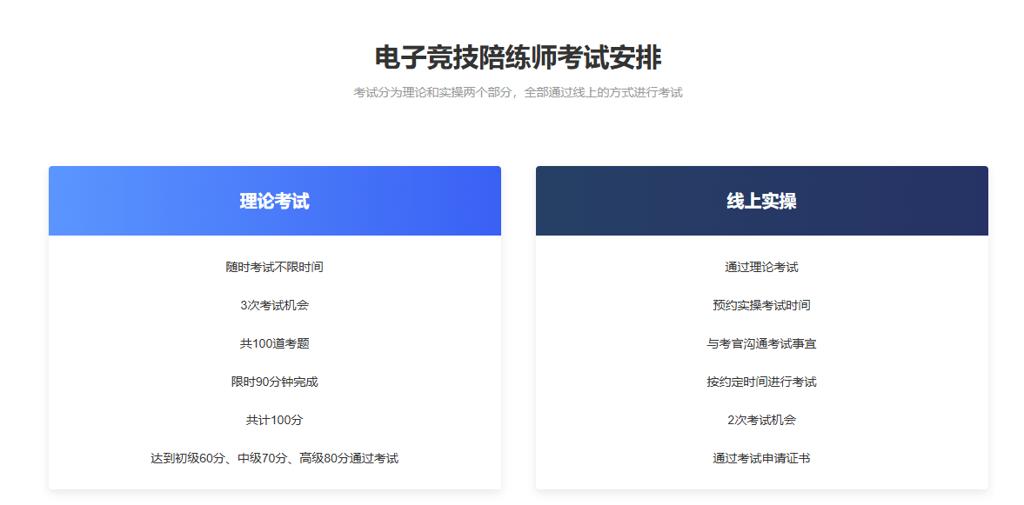 游戏陪玩、主播…这些职业也能考证了！国内「游戏职业技能认定平台」上线 