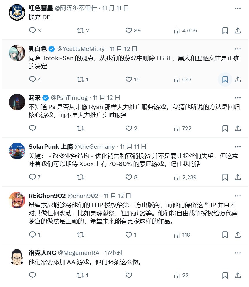 索尼公布改革游戏业务举措 网友：摆脱DEI才是正道