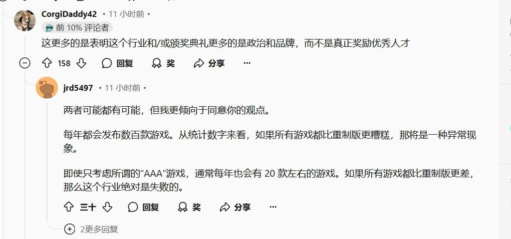 Reddit粉丝不满DLC、复刻版游戏可提名年度游戏