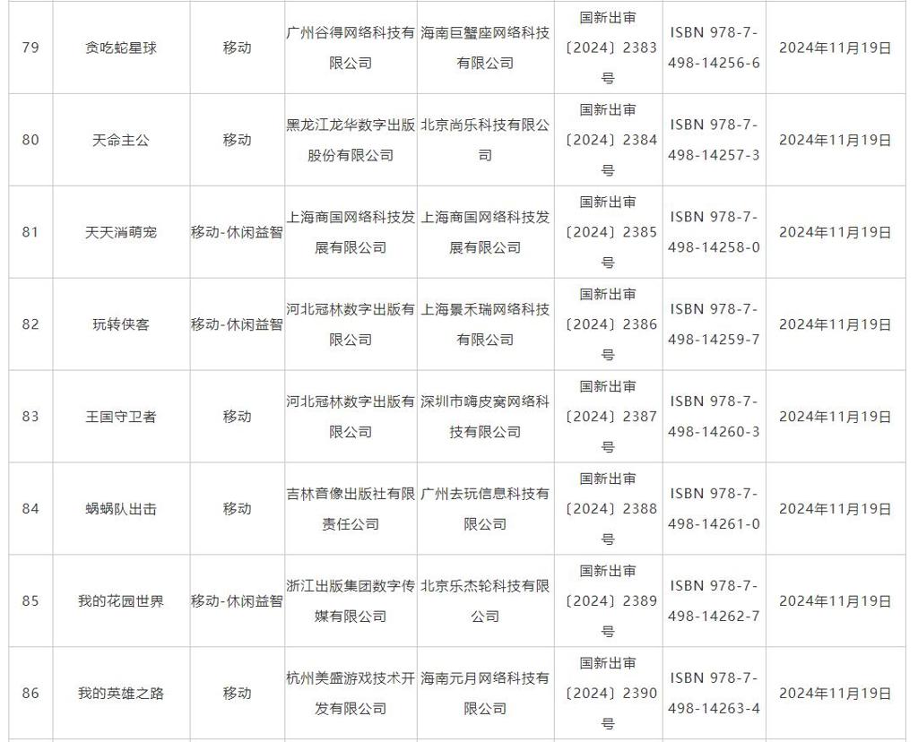 11月游戏版号发布 《偃武》、《飘渺仙途》等过审