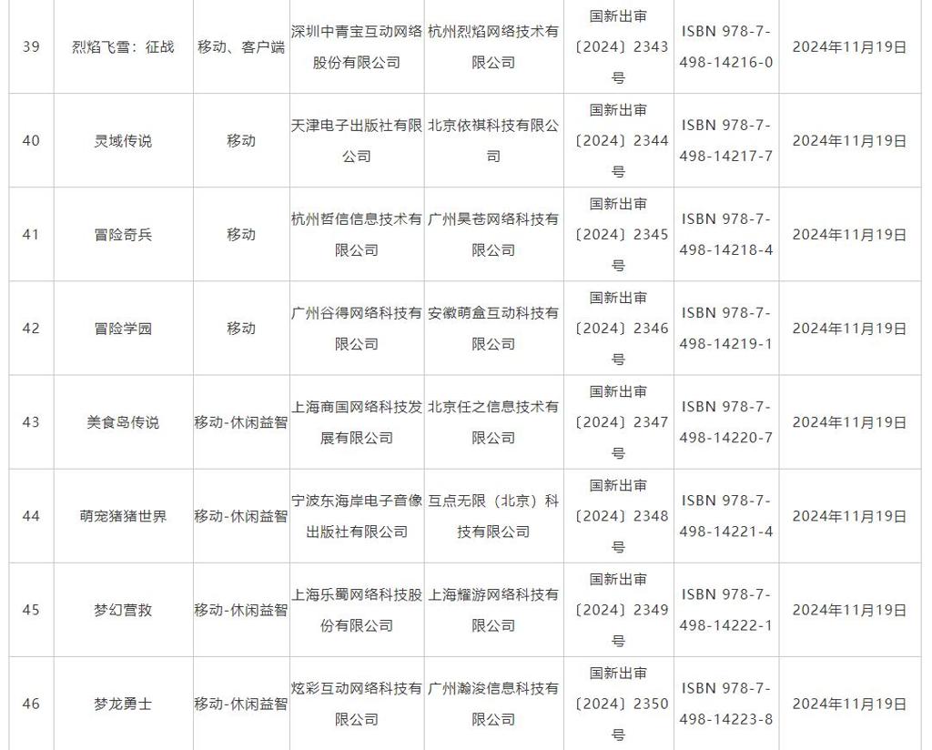 11月游戏版号发布 《偃武》、《飘渺仙途》等过审