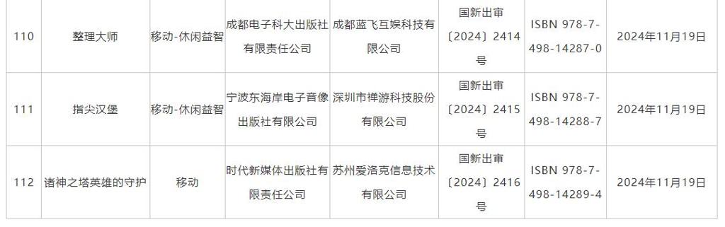 11月游戏版号发布 《偃武》、《飘渺仙途》等过审