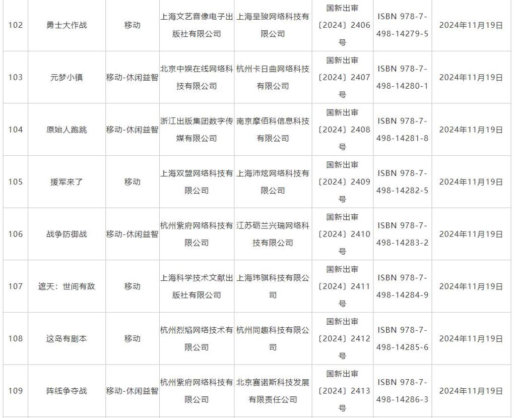 11月游戏版号发布 《偃武》、《飘渺仙途》等过审