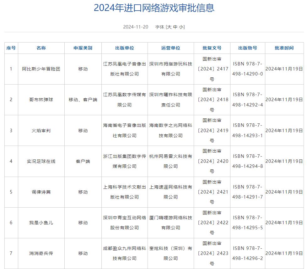 11月游戏版号发布 《偃武》、《飘渺仙途》等过审