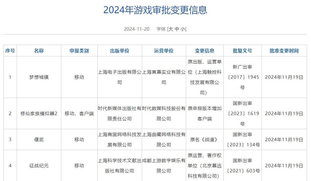 11月游戏版号发布 《偃武》、《飘渺仙途》等过审