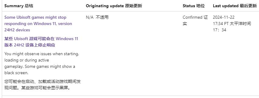 微软紧急叫停部分设备升Win11 24H2：与育碧游戏冲突