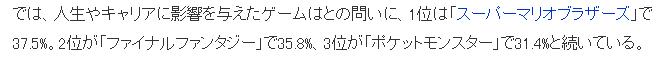 日媒发布游戏业界人士最爱游戏排行 《马车8》登顶