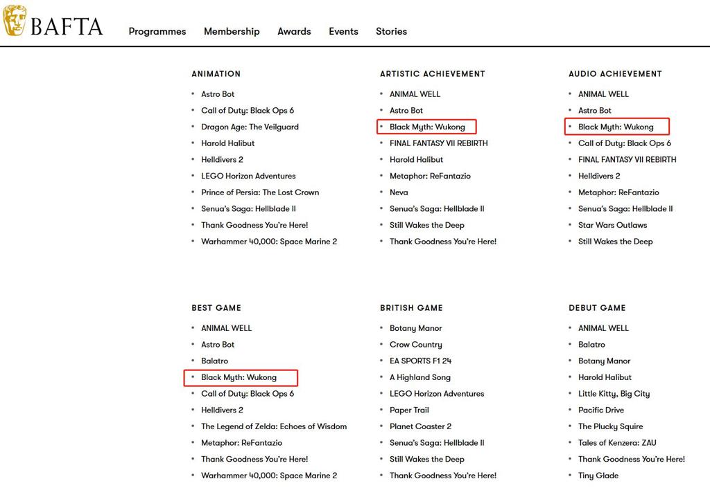 《黑神话：悟空》入围BAFTA年度游戏 共获7项提名