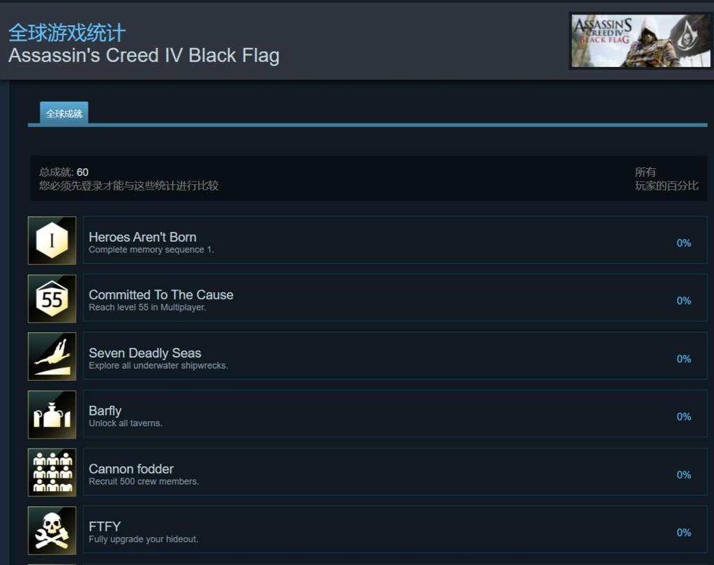 《刺客信条：黑旗》《刺客信条：大革命》更新Steam成就