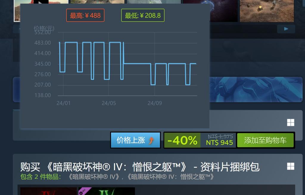 Steam冬季特卖开启 《黑神话》价格依旧坚挺