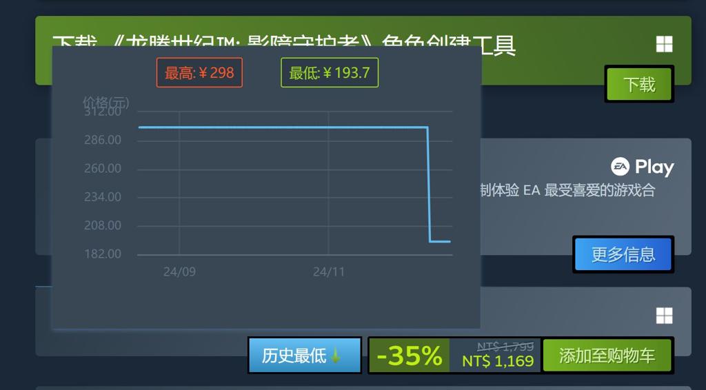 Steam冬季特卖开启 《黑神话》价格依旧坚挺