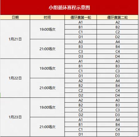 战火重燃，英雄归来！KK“衣锦还乡”杯Dota争霸赛邀你来战