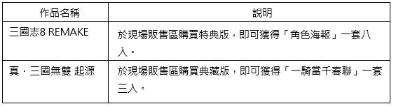 「2025台北国际电玩展」光荣特库摩公开特别节目内容