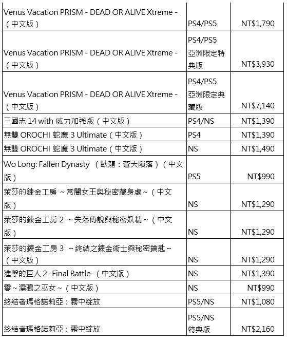 「2025台北国际电玩展」光荣特库摩公开特别节目内容