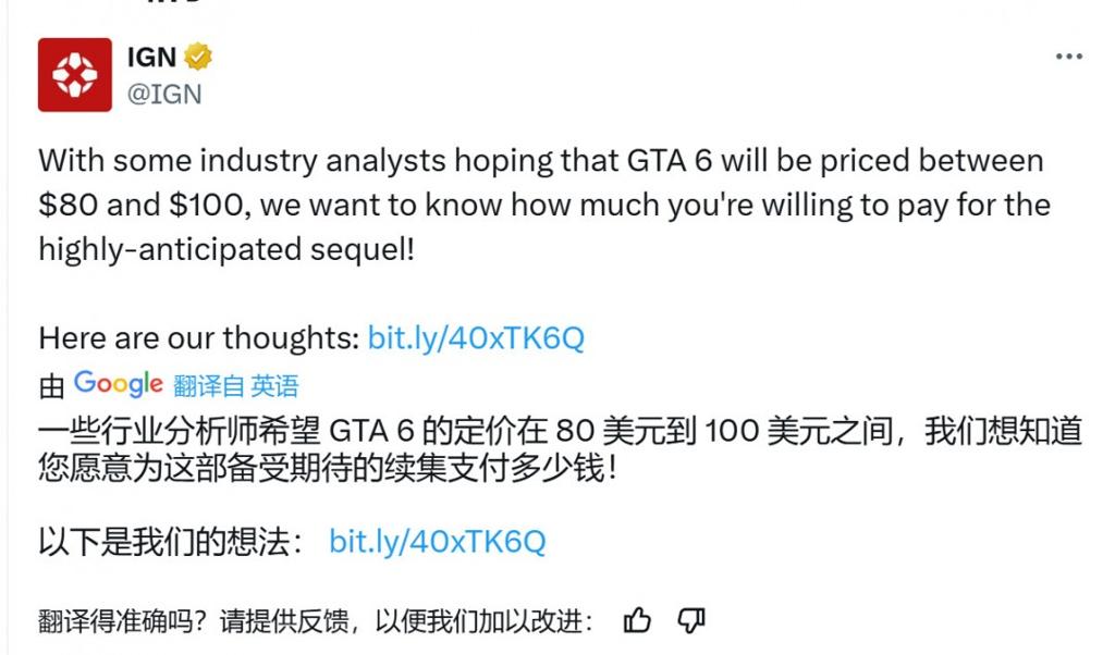 《GTA6》定价调查：超过70美元 超6成玩家不会买