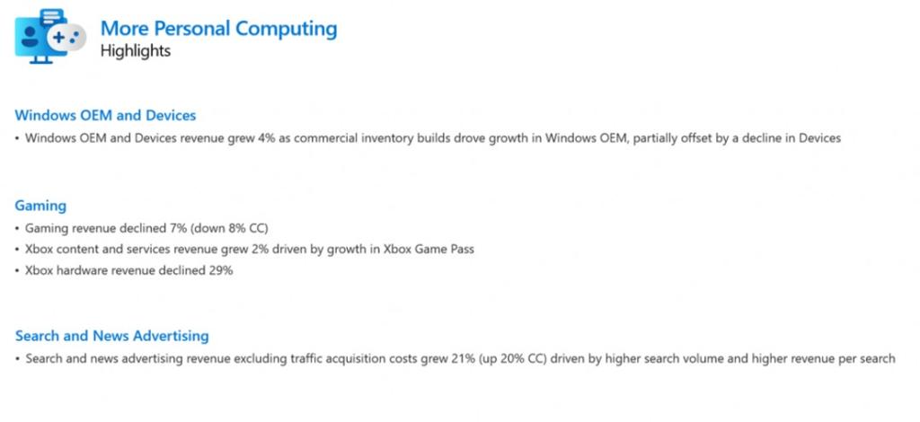 Xbox Q2收入下滑7% 硬件销量暴跌29%