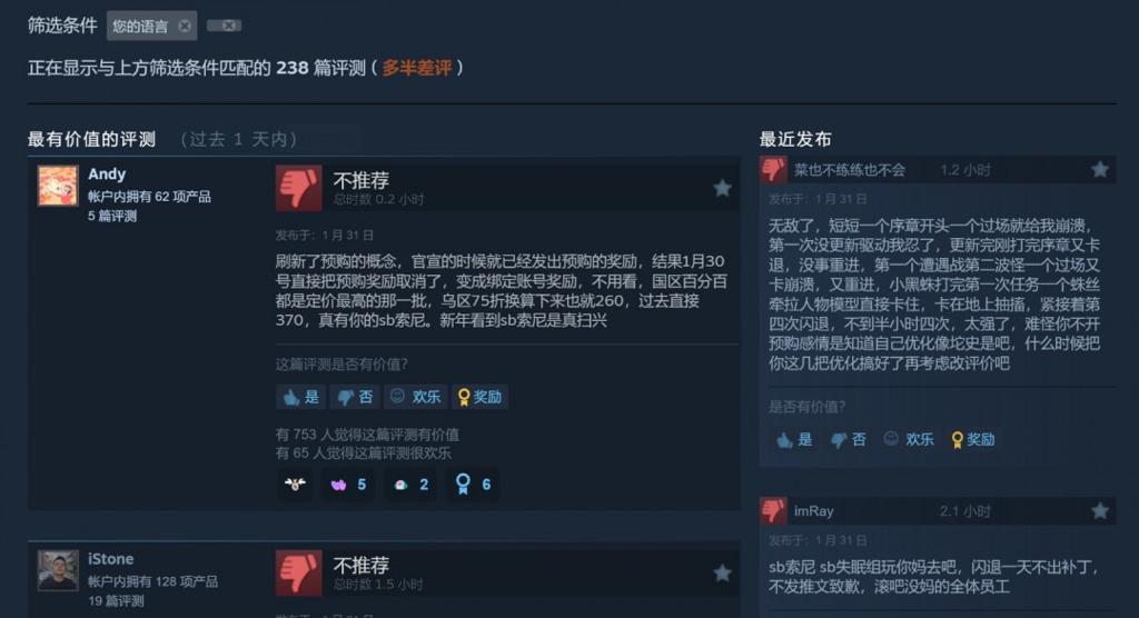 优化太烂！《漫威蜘蛛侠2》Steam中文区多半差评