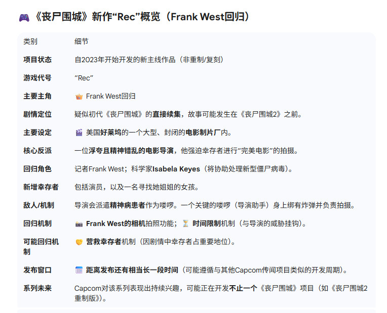 传《丧尸围城》正统续作开发中 1代主角回归