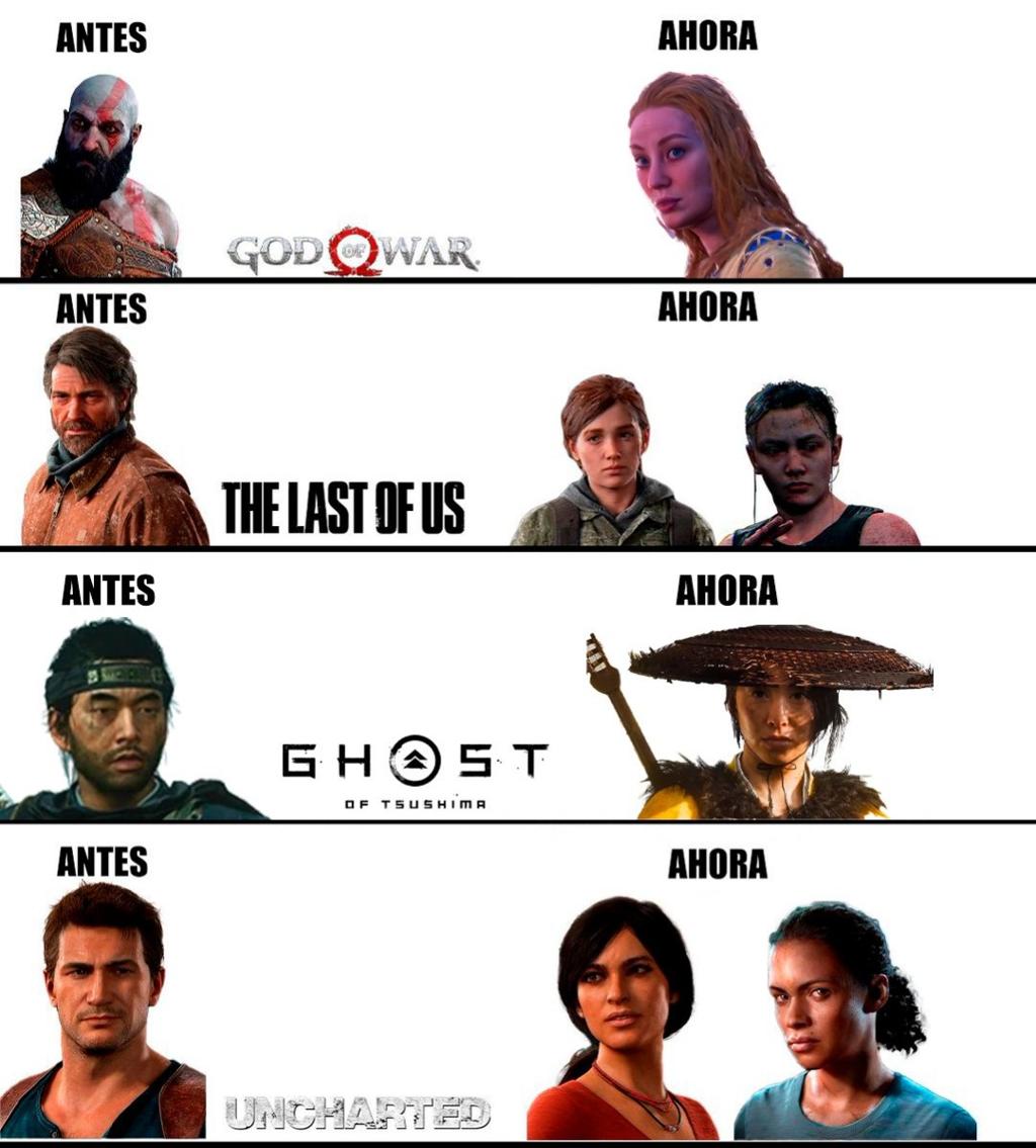 纯爷们消失！网友怒批PlayStation上所有标志性男角色都被女性取代