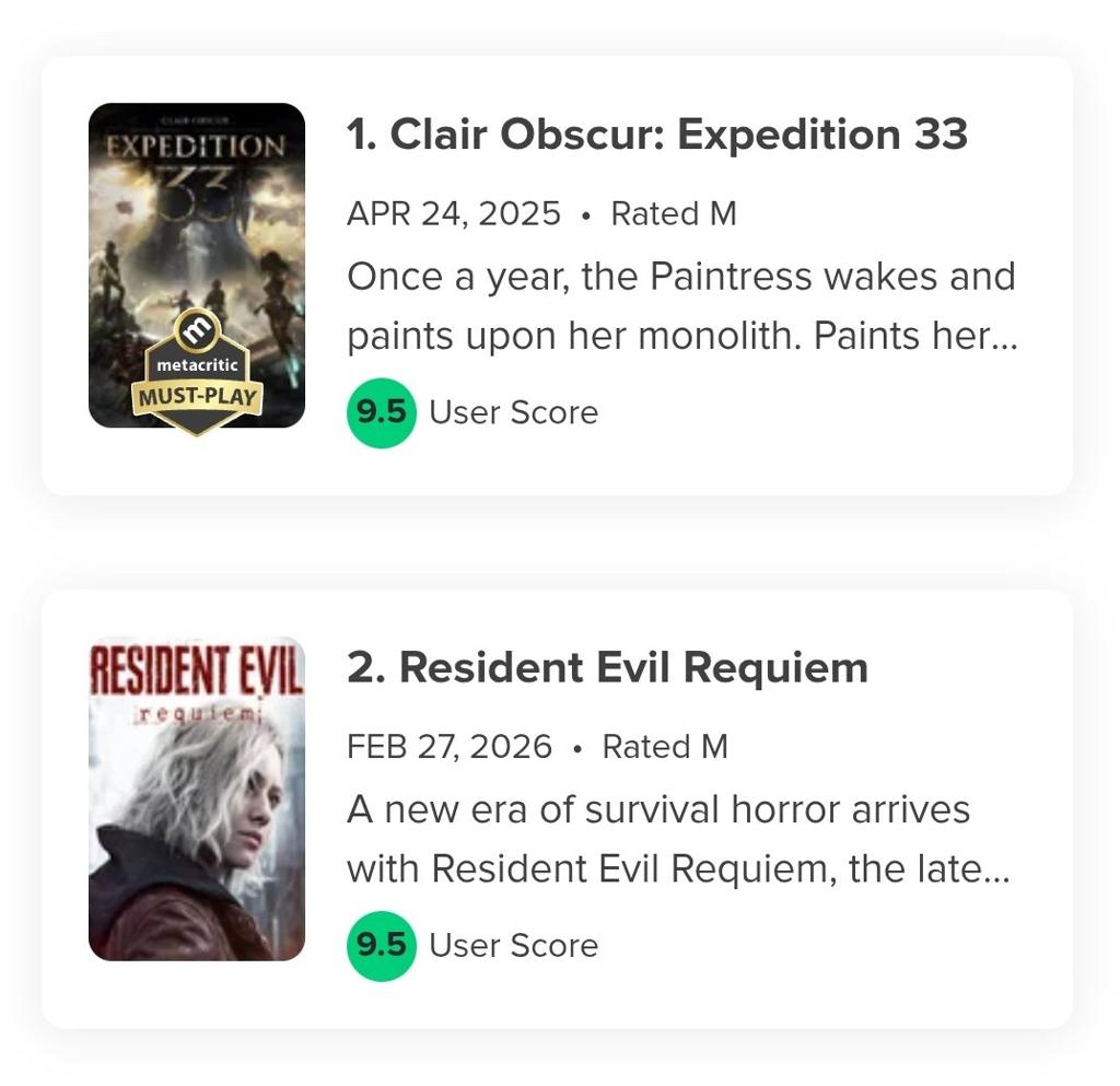评分相同 外媒称《生化危机9》含金量不如《光与影》