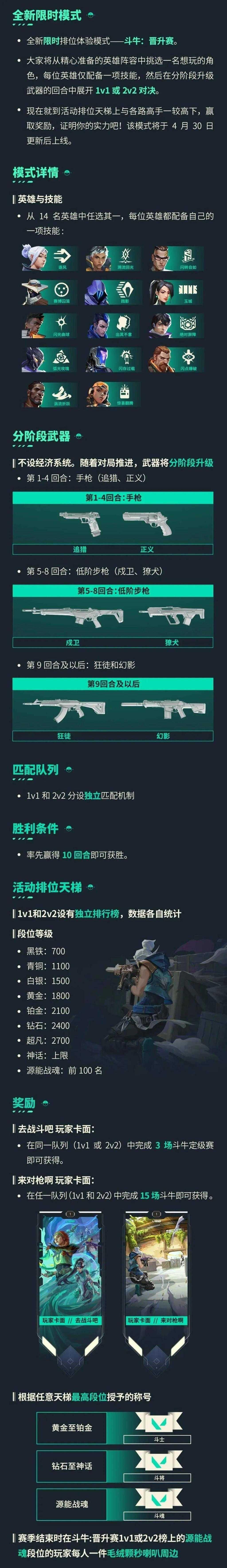 《无畏契约》最新更新12.08公开 新排位玩法登场