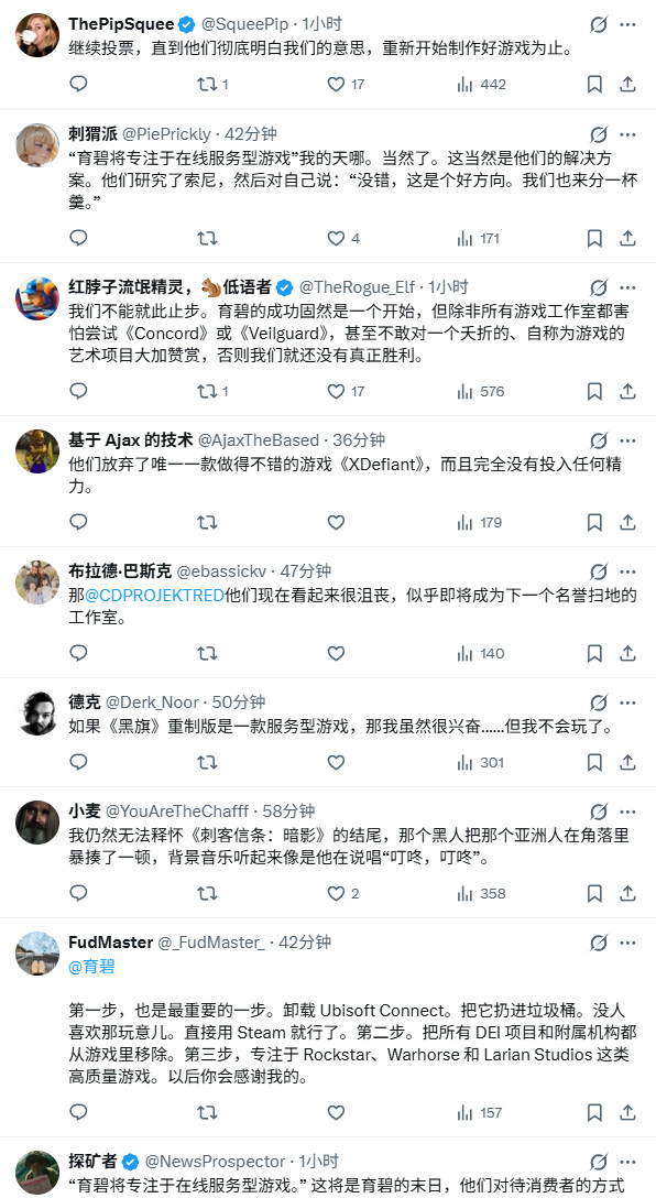 育碧亏损破纪录：过去一年亏损了13亿欧元