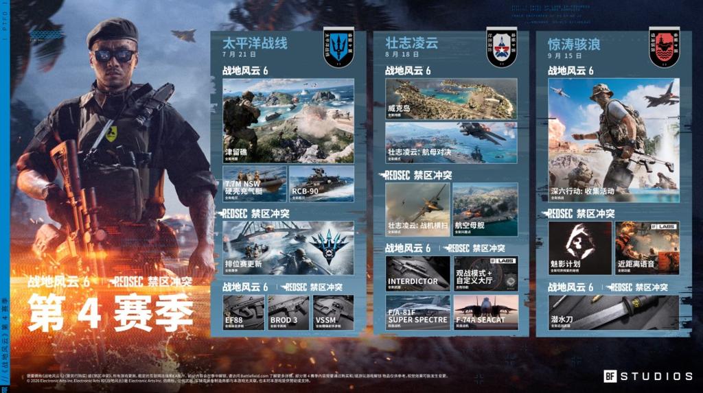 《战地6》联动《壮志凌云2》：8月18日开启